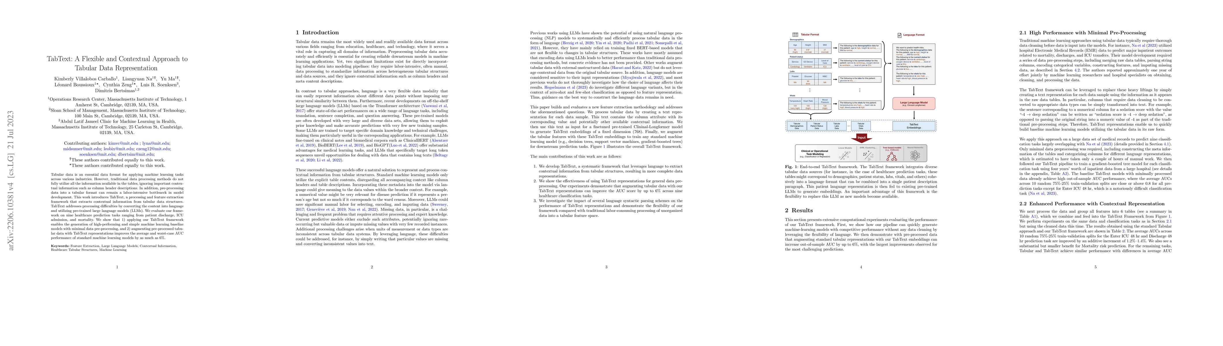 Thumbnail for TabText: A Flexible and Contextual Approach to Tabular Data
  Representation