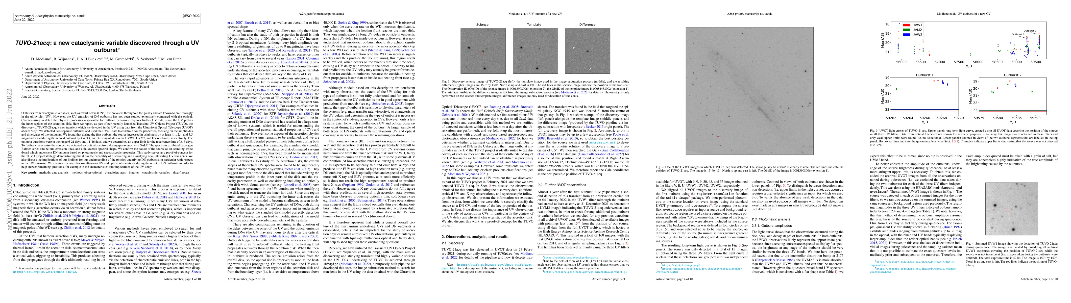 Thumbnail for TUVO-21acq: a new cataclysmic variable discovered through a UV outburst