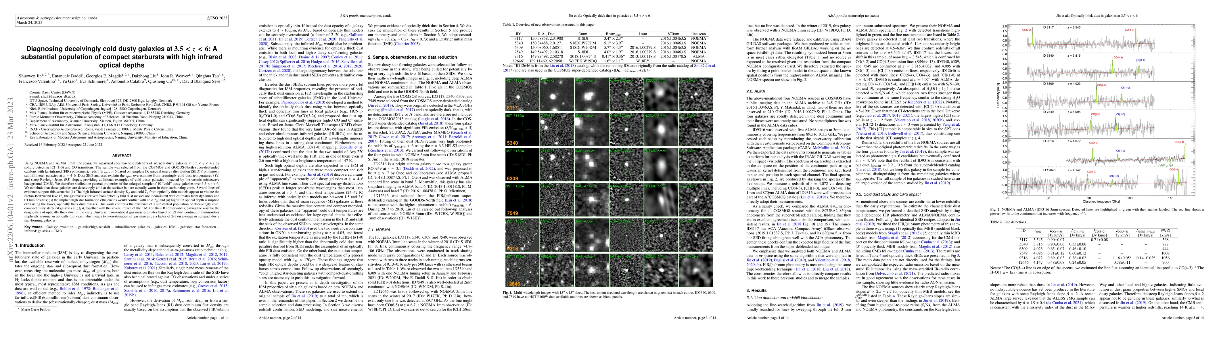 Thumbnail for Diagnosing deceivingly cold dusty galaxies at 3.5<z<6: a substantial
  population of compact starbursts with high infrared optical depths