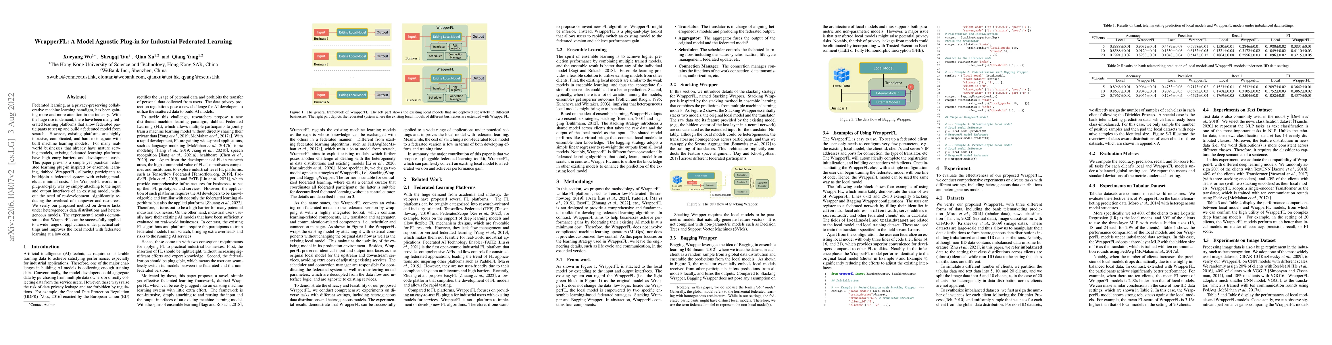 Thumbnail for WrapperFL: A Model Agnostic Plug-in for Industrial Federated Learning