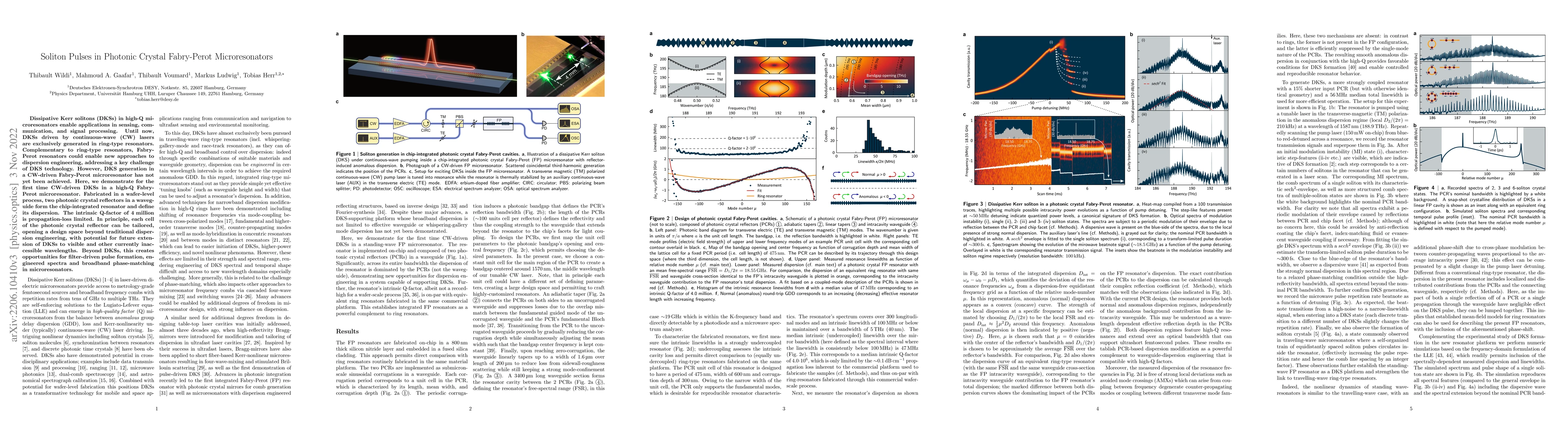 Thumbnail for Soliton Pulses in Photonic Crystal Fabry-Perot Microresonators