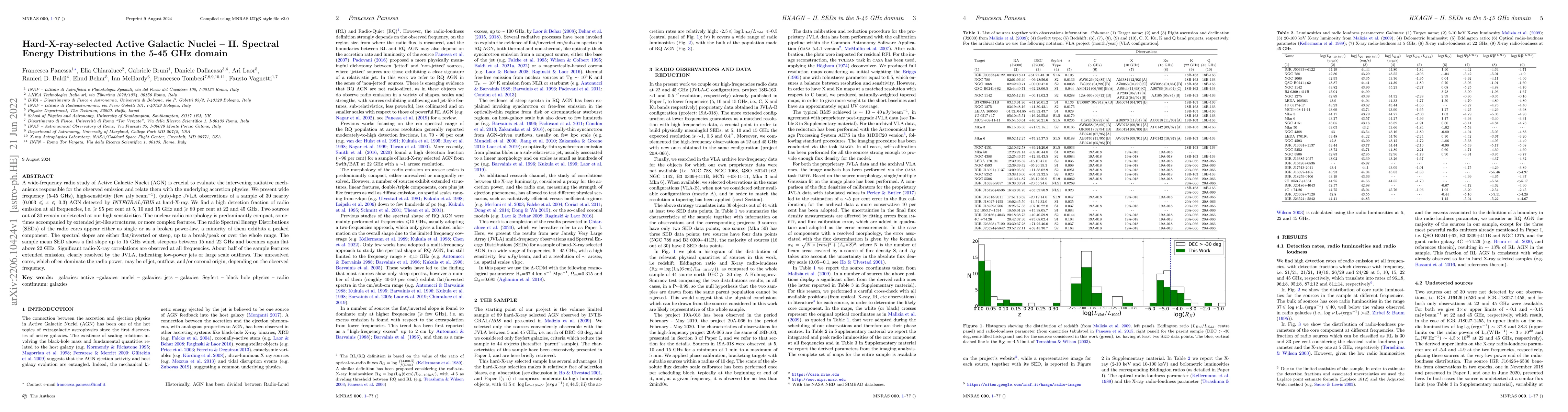 Thumbnail for Hard-X-ray-selected Active Galactic Nuclei -- II. Spectral Energy
  Distributions in the 5-45 GHz domain