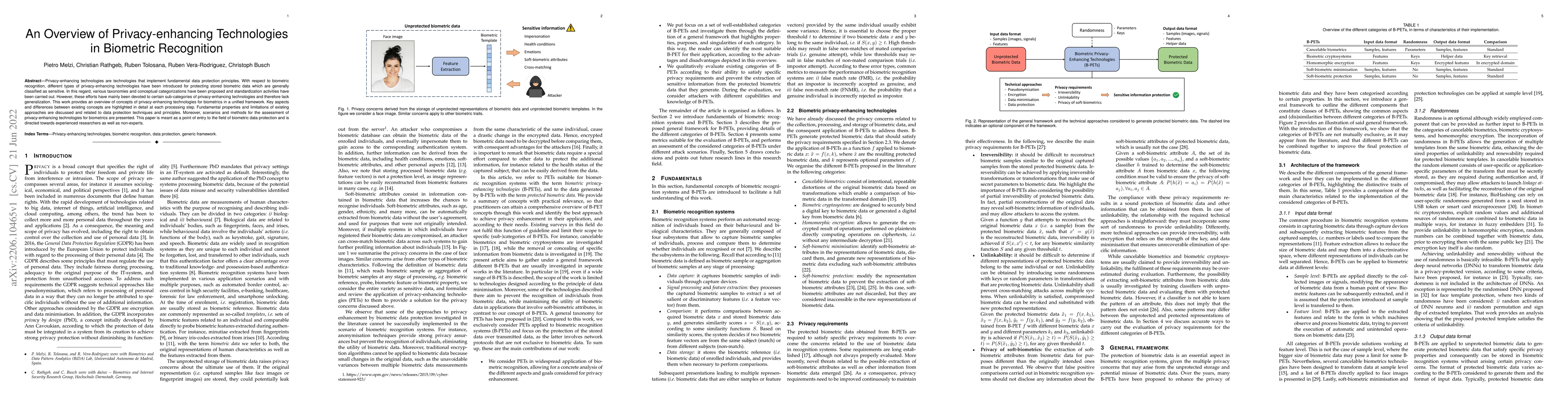 Thumbnail for An Overview of Privacy-enhancing Technologies in Biometric Recognition