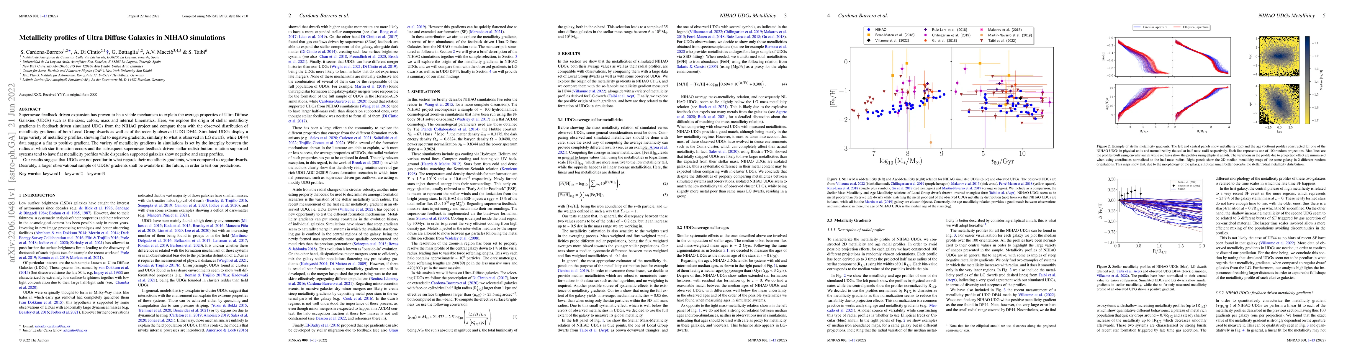Thumbnail for Metallicity profiles of Ultra Diffuse Galaxies in NIHAO simulations