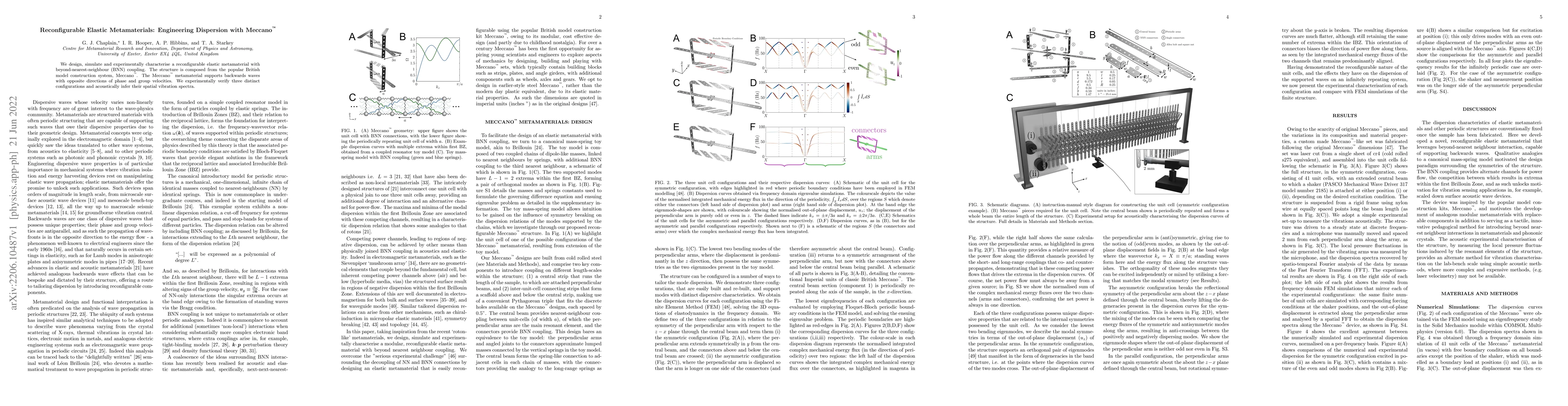 Thumbnail for Reconfigurable Elastic Metamaterials: Engineering Dispersion with
  Meccano$^{\text{TM}}$