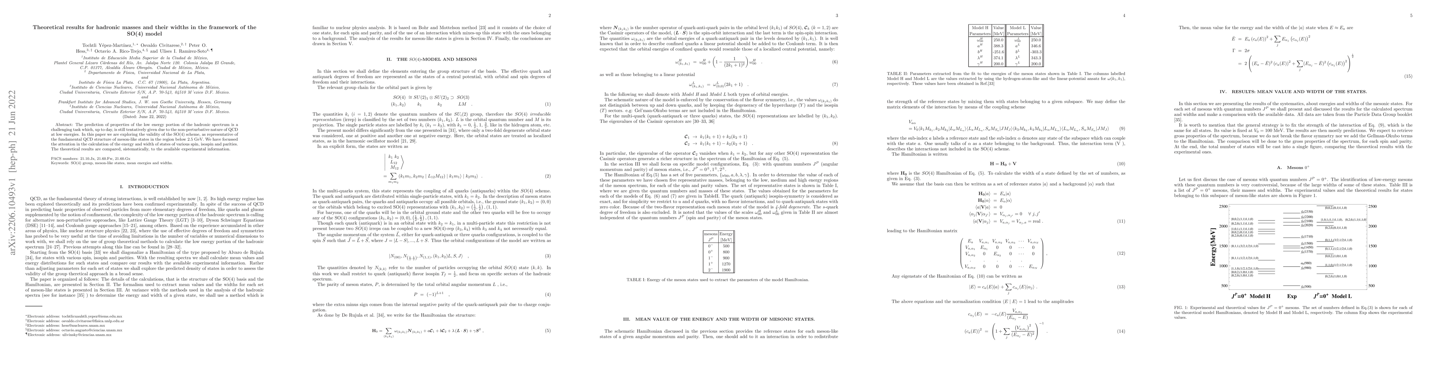 Thumbnail for Theoretical results for hadronic masses and their widths in the
  framework of the SO(4) model