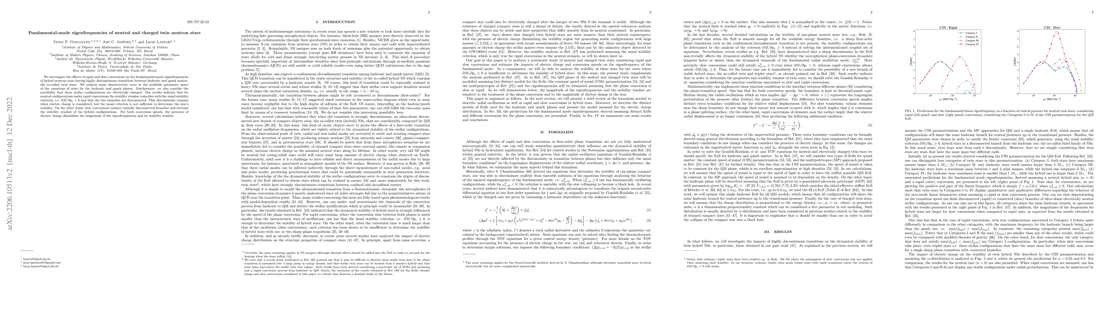 Thumbnail for Fundamental-mode eigenfrequencies of neutral and charged twin neutron
  stars