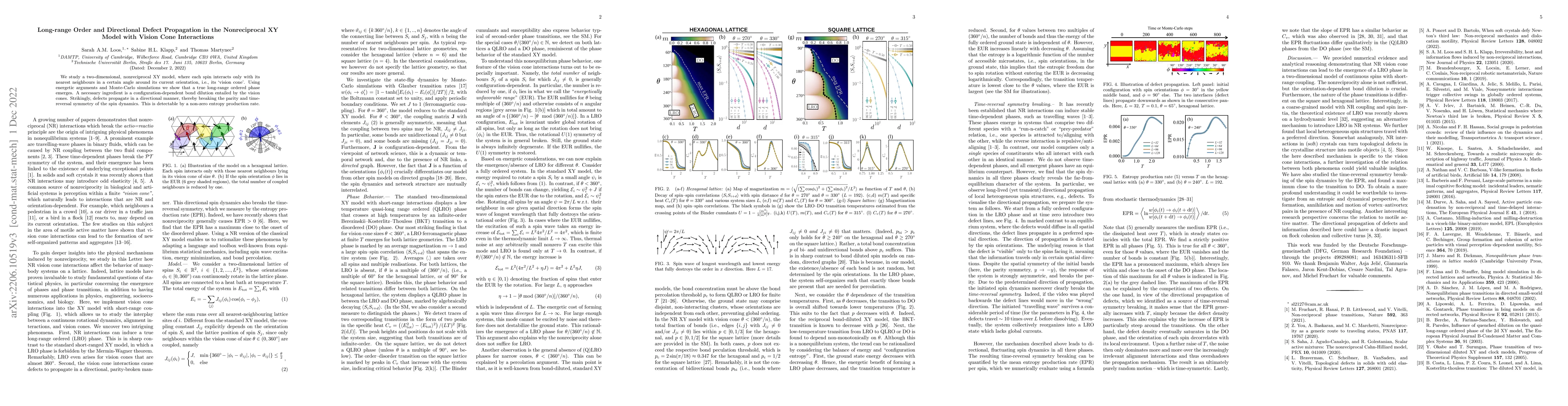 Thumbnail for Long-range Order and Directional Defect Propagation in the Nonreciprocal
  XY Model with Vision Cone Interactions