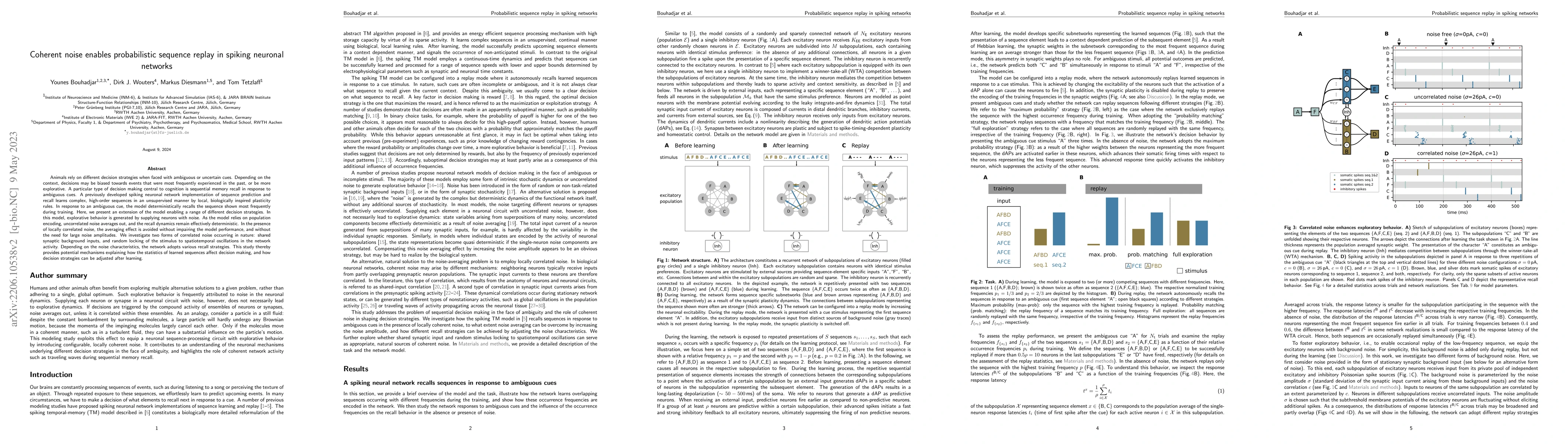 Thumbnail for Coherent noise enables probabilistic sequence replay in spiking neuronal
  networks