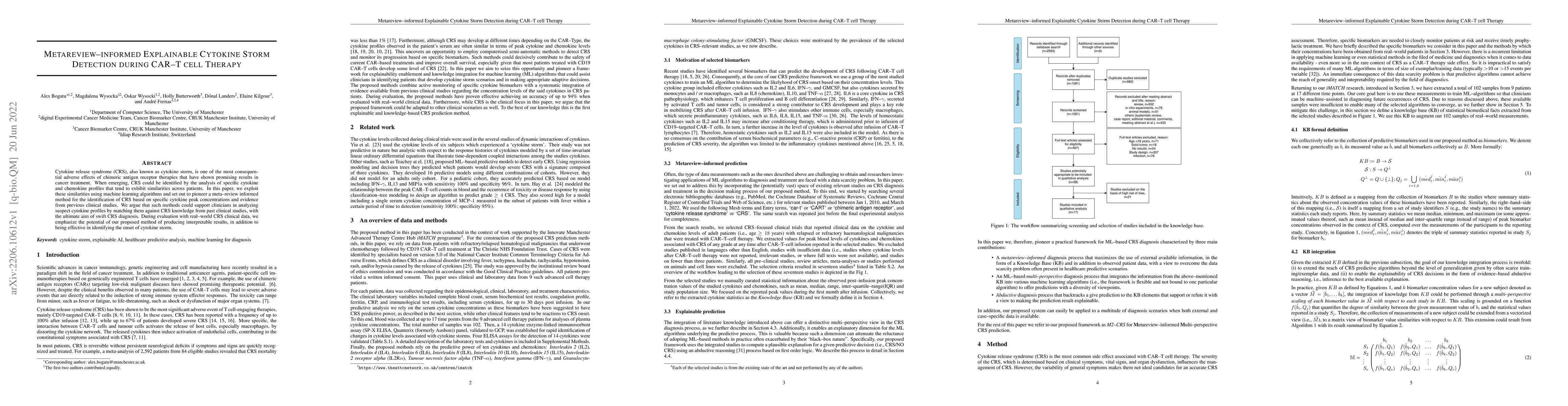 Thumbnail for Metareview-informed Explainable Cytokine Storm Detection during CAR-T
  cell Therapy