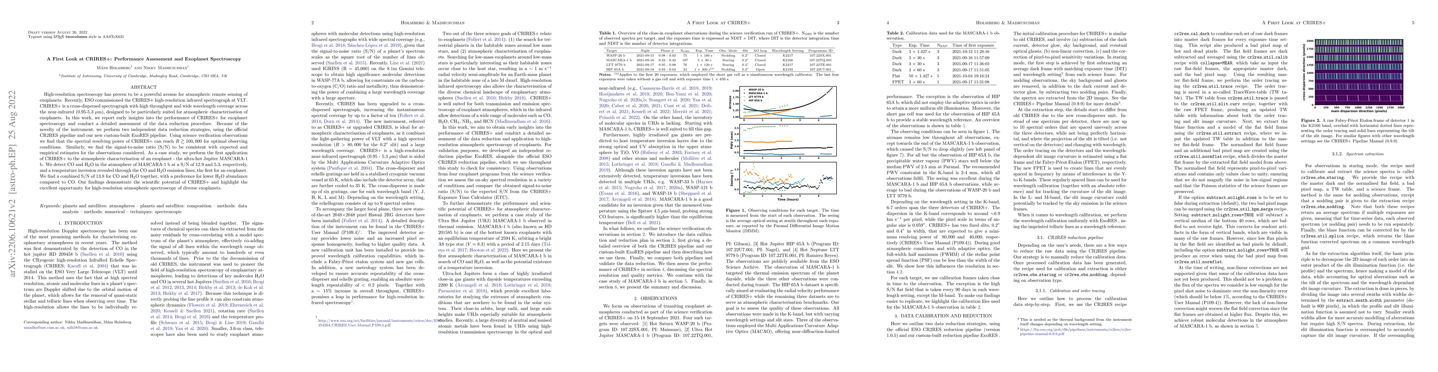 Thumbnail for A First Look at CRIRES+: Performance Assessment and Exoplanet
  Spectroscopy