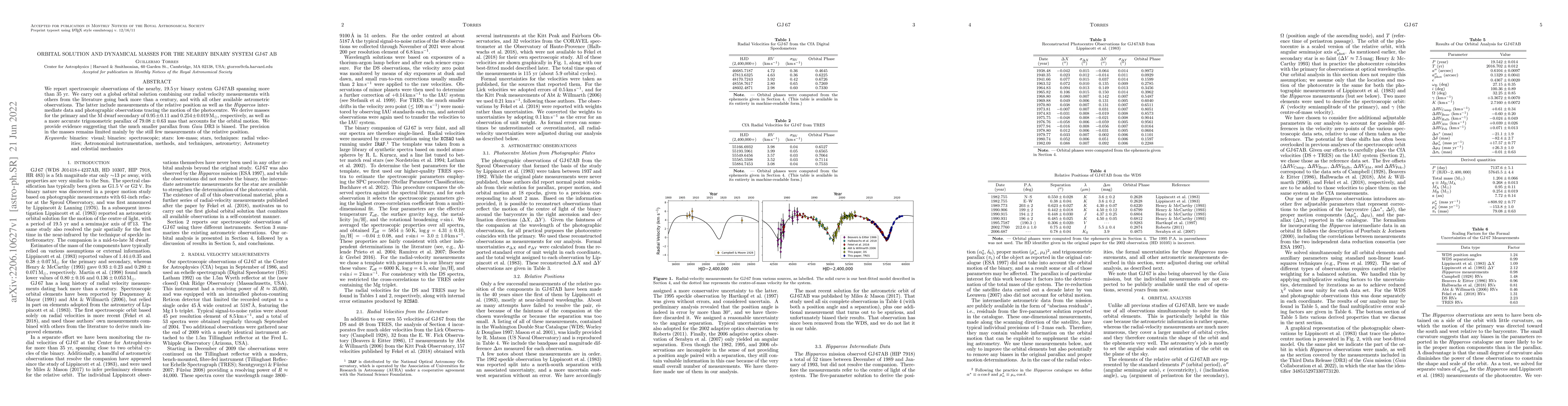 Thumbnail for Orbital Solution and Dynamical Masses for the Nearby Binary System Gls
  67 AB