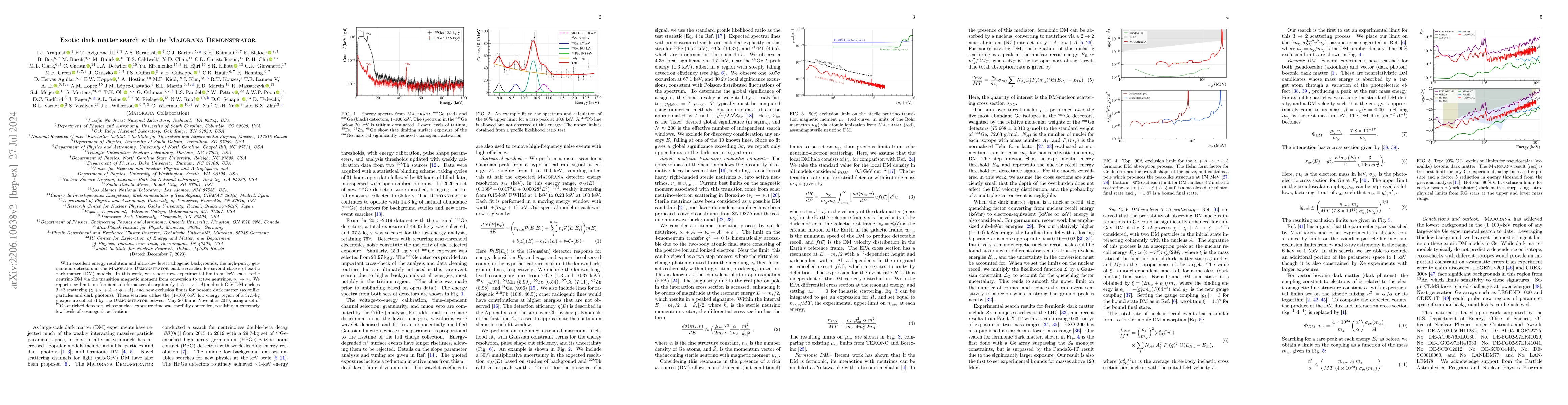 Thumbnail for Exotic dark matter search with the Majorana Demonstrator