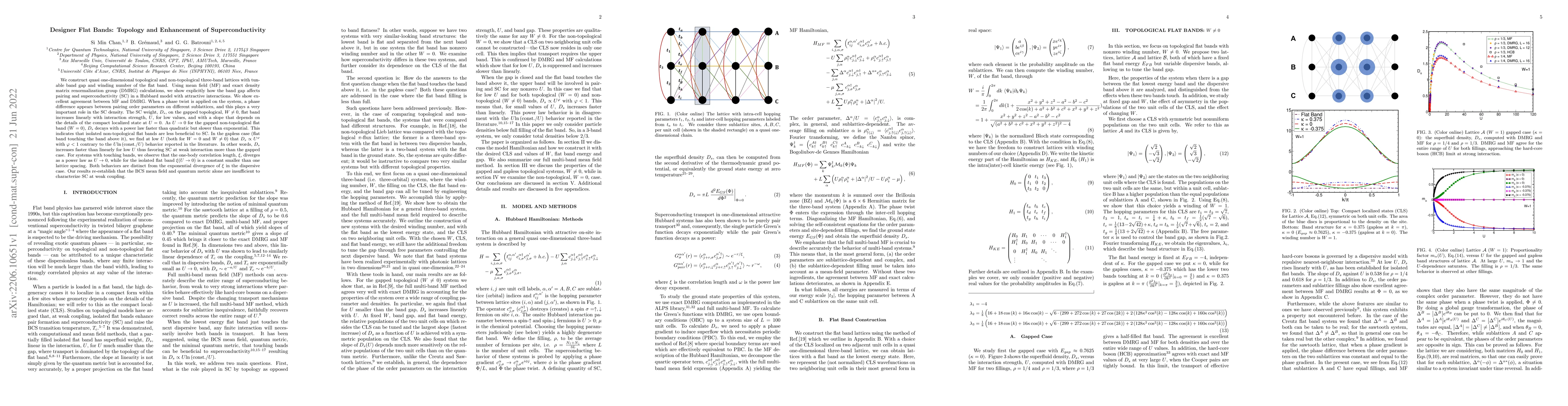 Thumbnail for Designer Flat Bands: Topology and Enhancement of Superconductivity