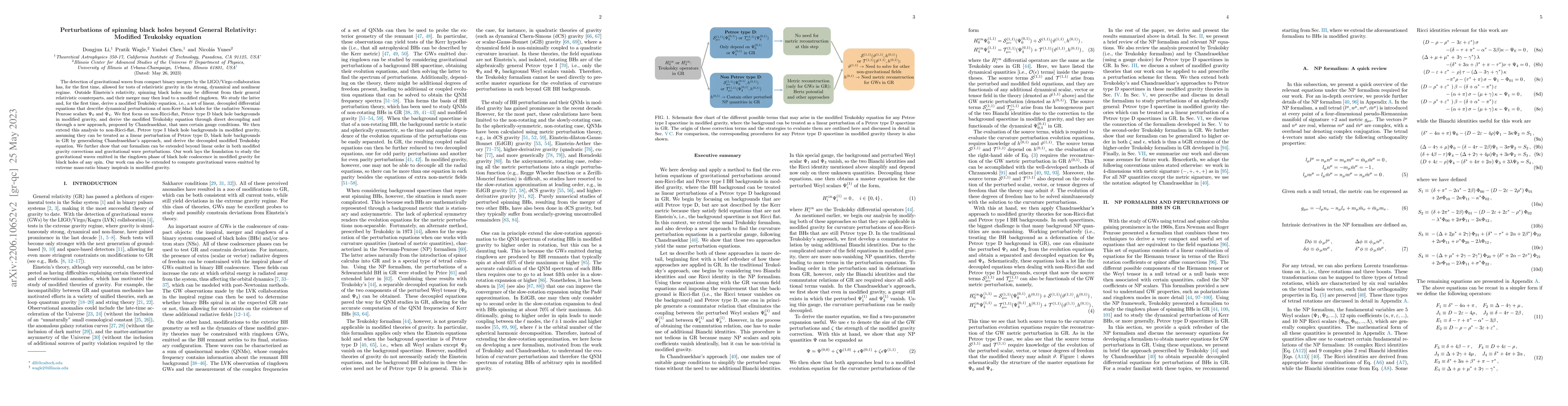 Thumbnail for Perturbations of spinning black holes beyond General Relativity:
  Modified Teukolsky equation