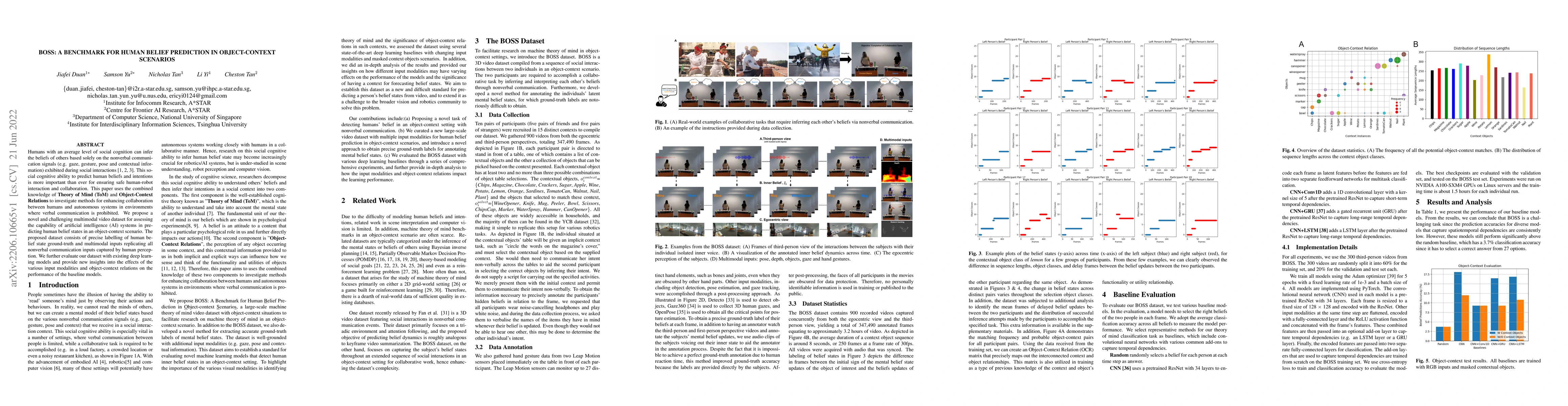 Thumbnail for BOSS: A Benchmark for Human Belief Prediction in Object-context
  Scenarios