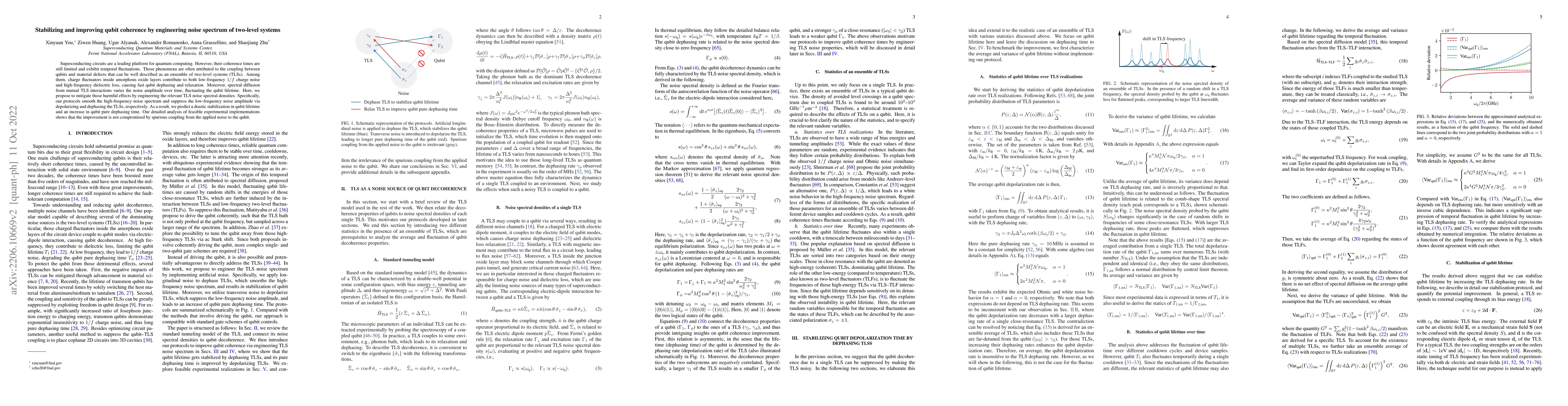 Thumbnail for Stabilizing and improving qubit coherence by engineering noise spectrum
  of two-level systems
