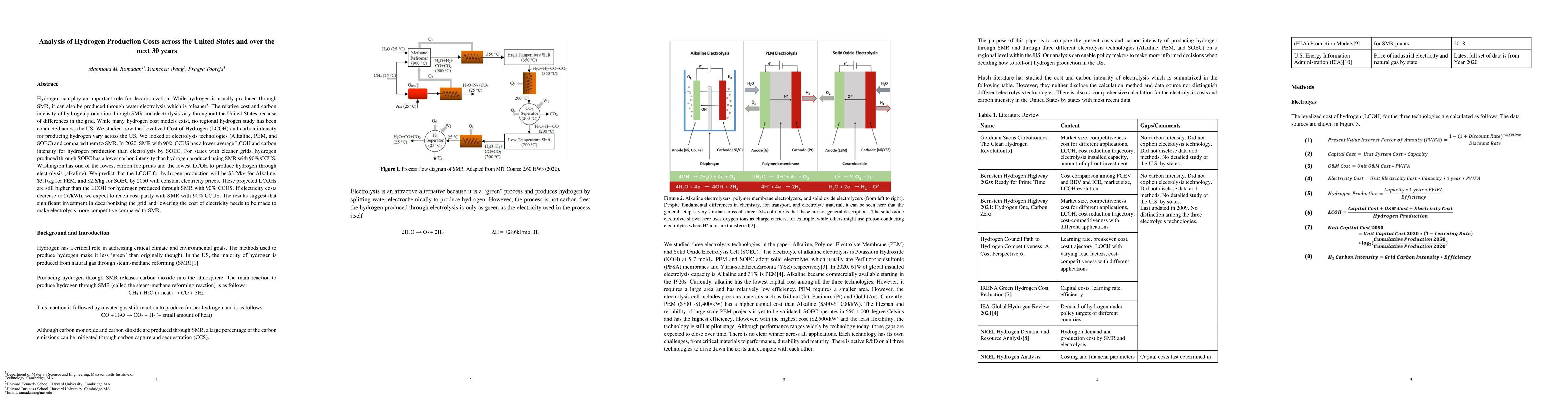Thumbnail for Analysis of Hydrogen Production Costs across the United States and over
  the next 30 years