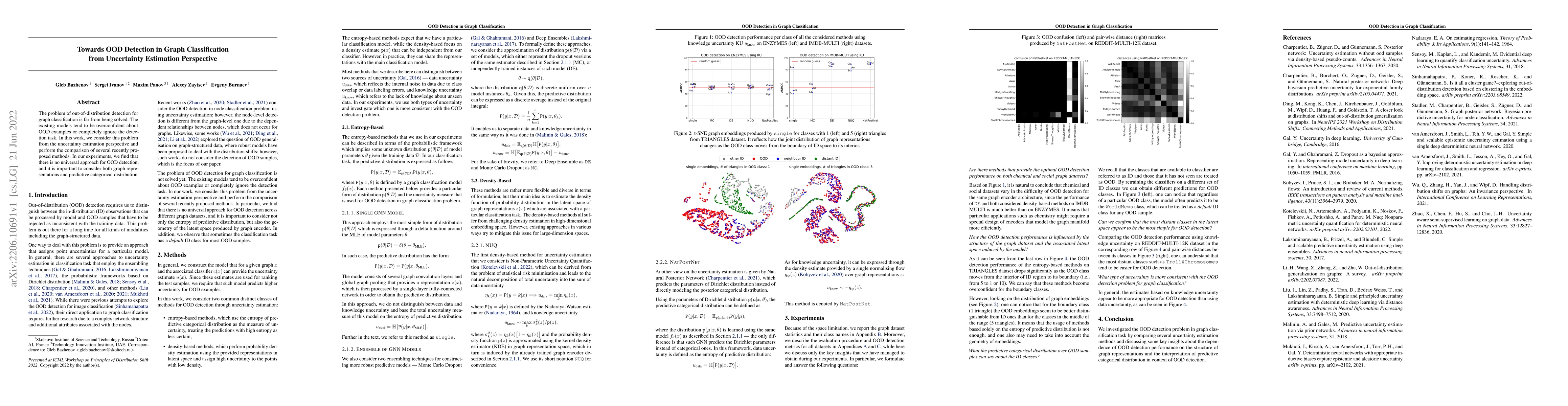 Thumbnail for Towards OOD Detection in Graph Classification from Uncertainty
  Estimation Perspective