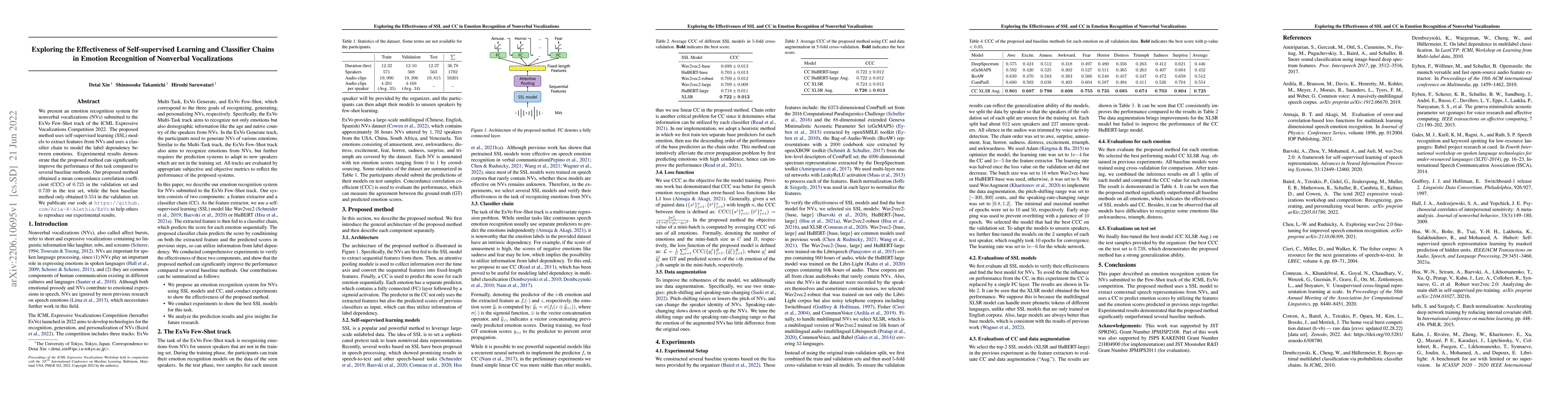 Thumbnail for Exploring the Effectiveness of Self-supervised Learning and Classifier
  Chains in Emotion Recognition of Nonverbal Vocalizations