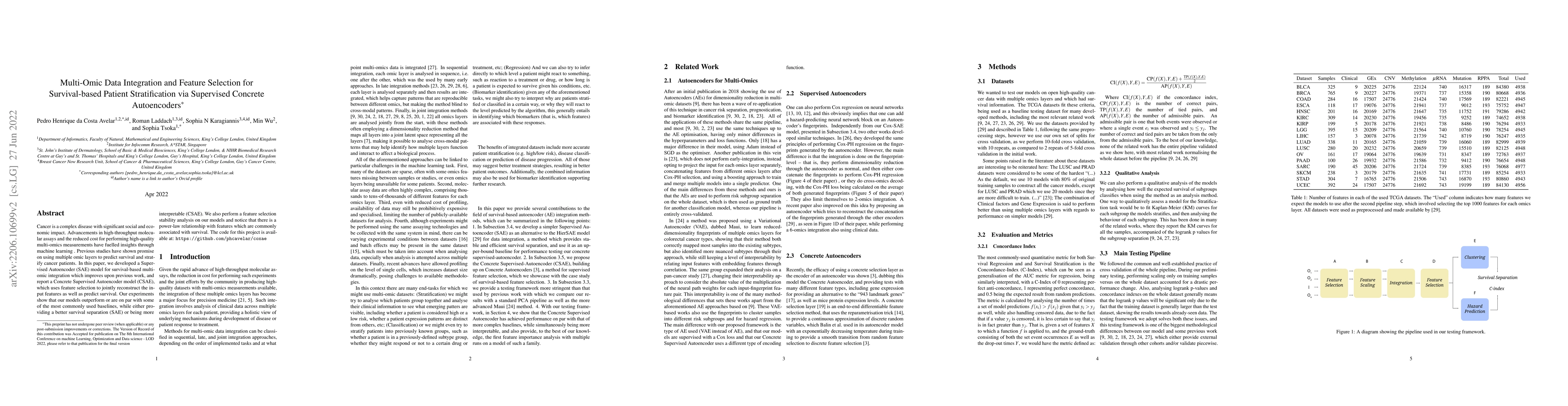 Thumbnail for Multi-Omic Data Integration and Feature Selection for Survival-based
  Patient Stratification via Supervised Concrete Autoencoders