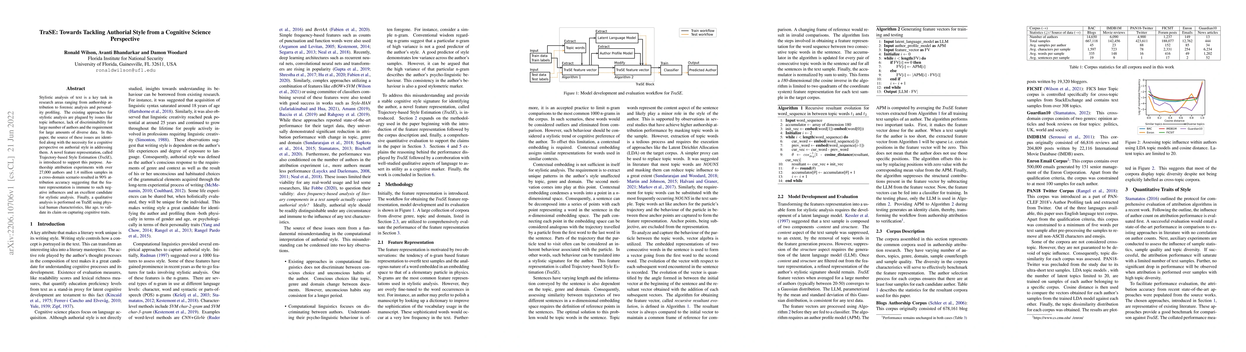 Thumbnail for TraSE: Towards Tackling Authorial Style from a Cognitive Science
  Perspective