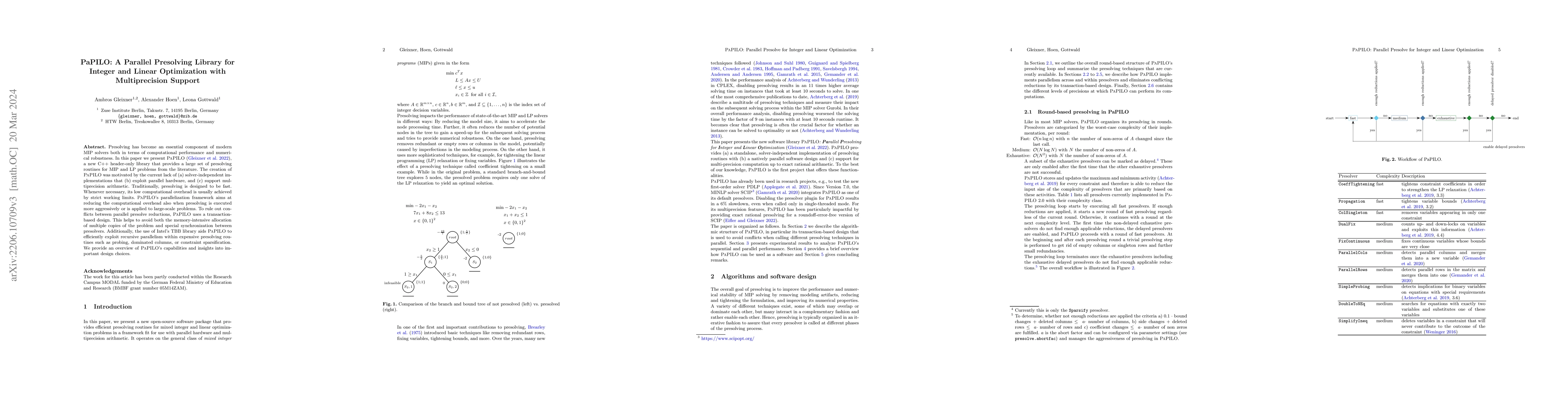 Thumbnail for PaPILO: A Parallel Presolving Library for Integer and Linear Programming
  with Multiprecision Support