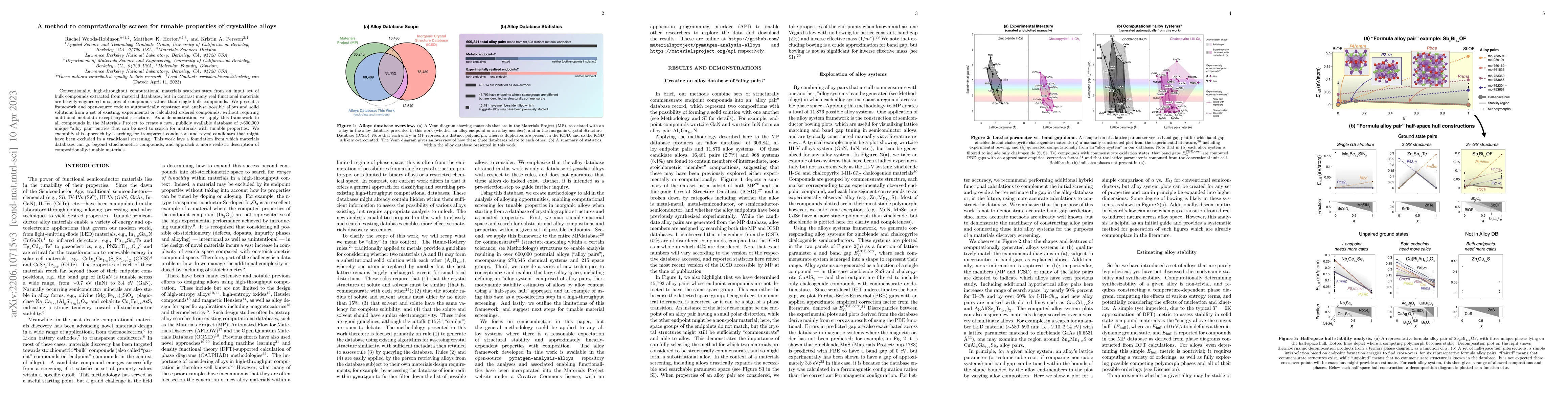 Thumbnail for A method to computationally screen for tunable properties of crystalline
  alloys