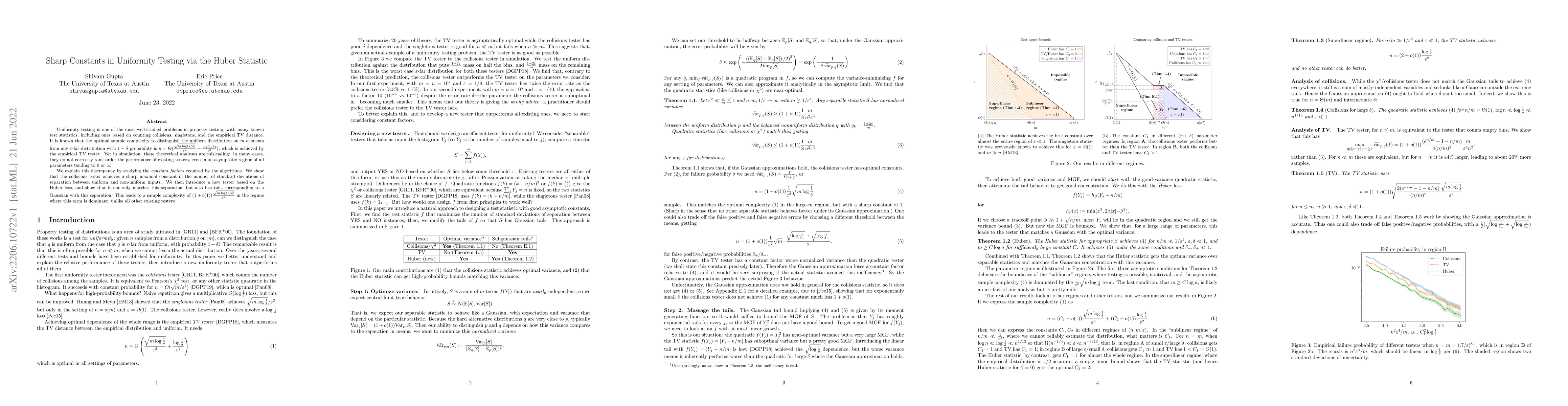 Thumbnail for Sharp Constants in Uniformity Testing via the Huber Statistic