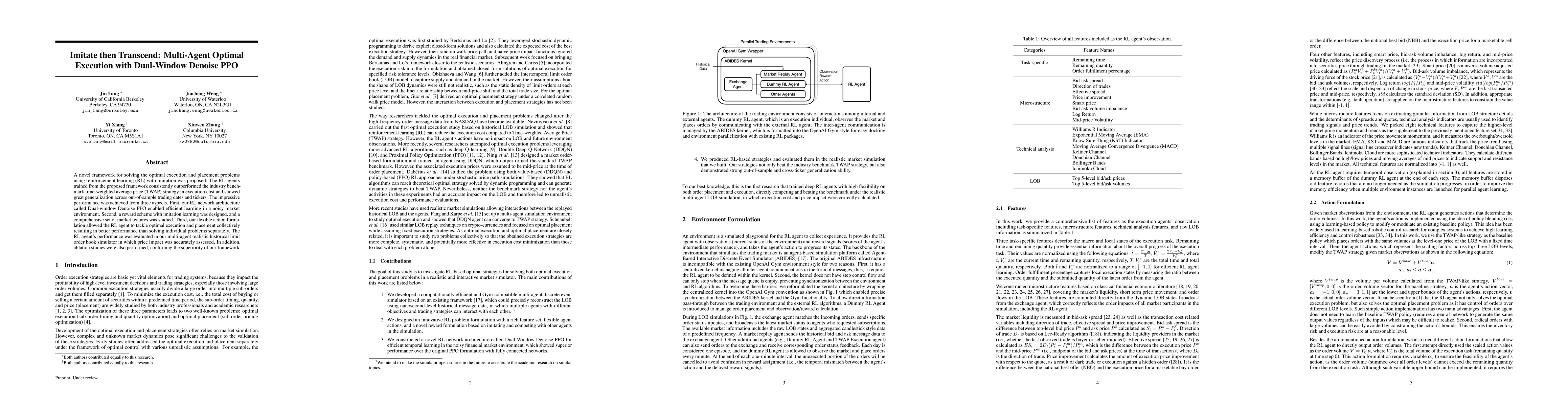 Thumbnail for Imitate then Transcend: Multi-Agent Optimal Execution with Dual-Window
  Denoise PPO