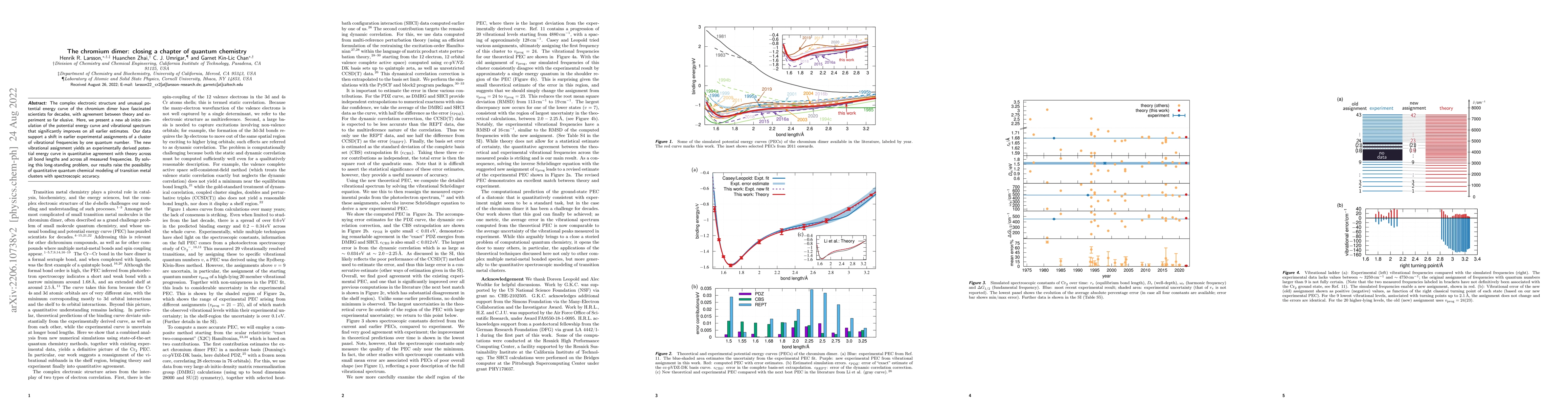 Thumbnail for The chromium dimer: closing a chapter of quantum chemistry