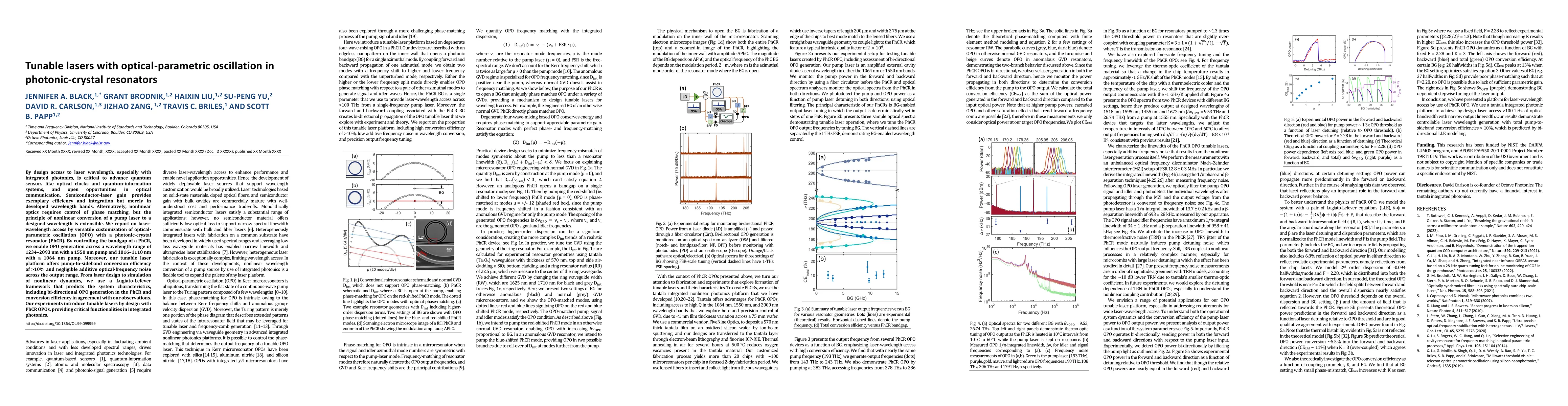 Thumbnail for Tunable lasers with optical-parametric oscillation in photonic-crystal
  resonators