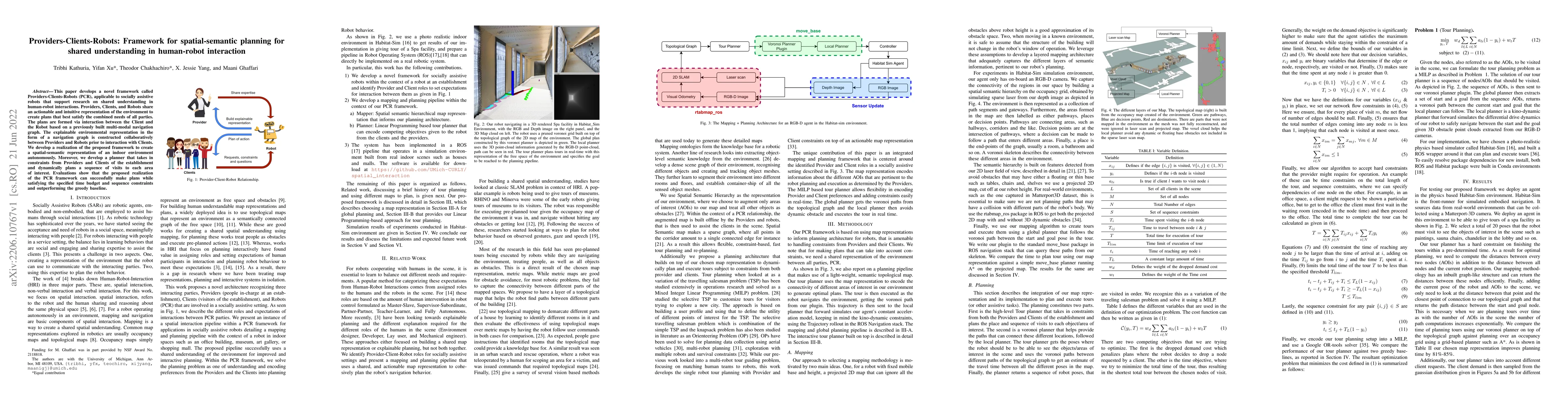Thumbnail for Providers-Clients-Robots: Framework for spatial-semantic planning for
  shared understanding in human-robot interaction