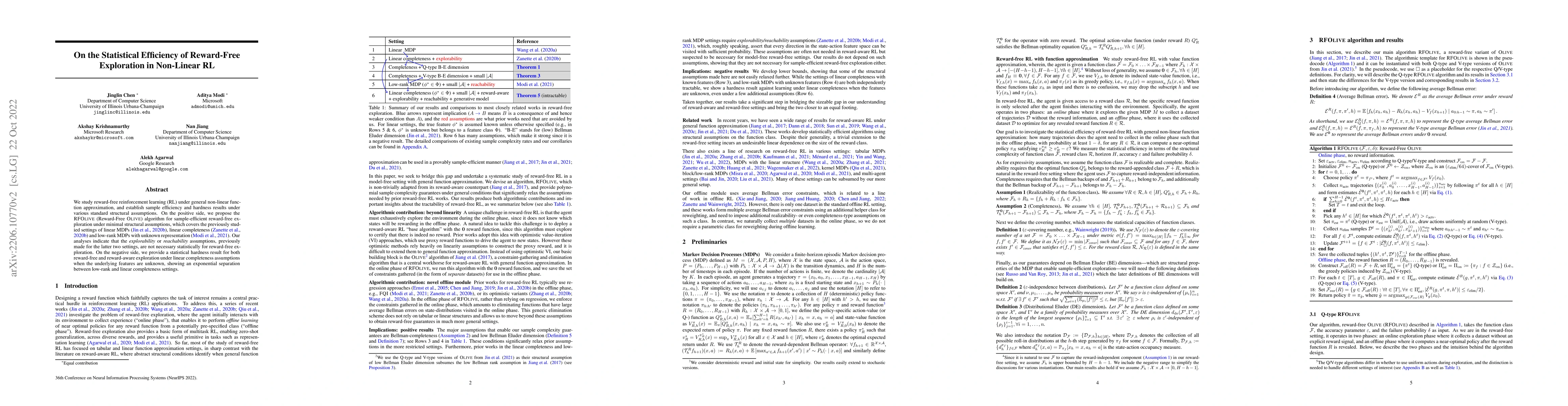 Thumbnail for On the Statistical Efficiency of Reward-Free Exploration in Non-Linear
  RL
