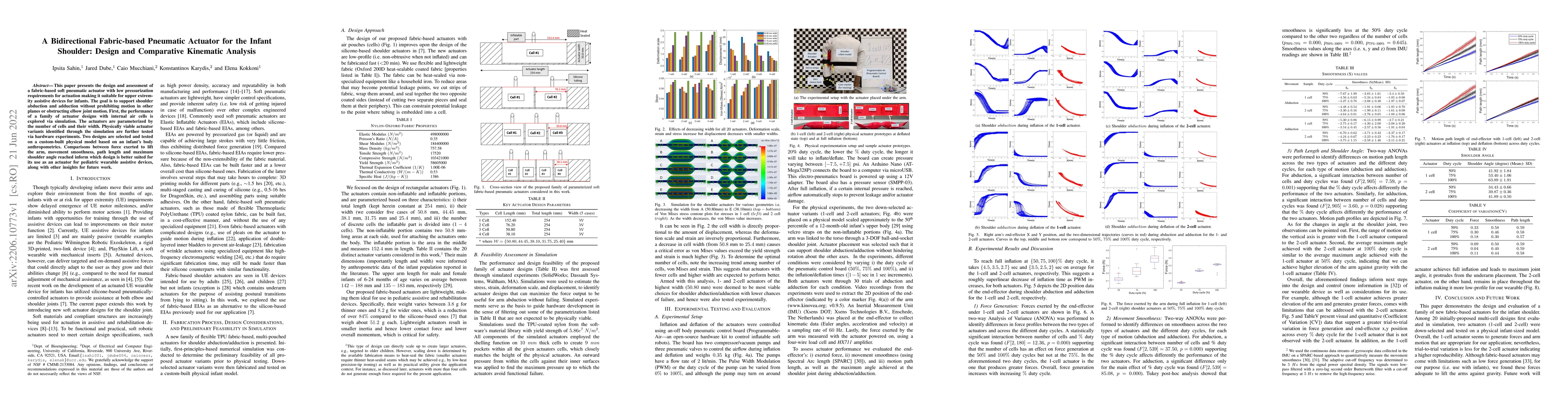 Thumbnail for A Bidirectional Fabric-based Pneumatic Actuator for the Infant Shoulder:
  Design and Comparative Kinematic Analysis