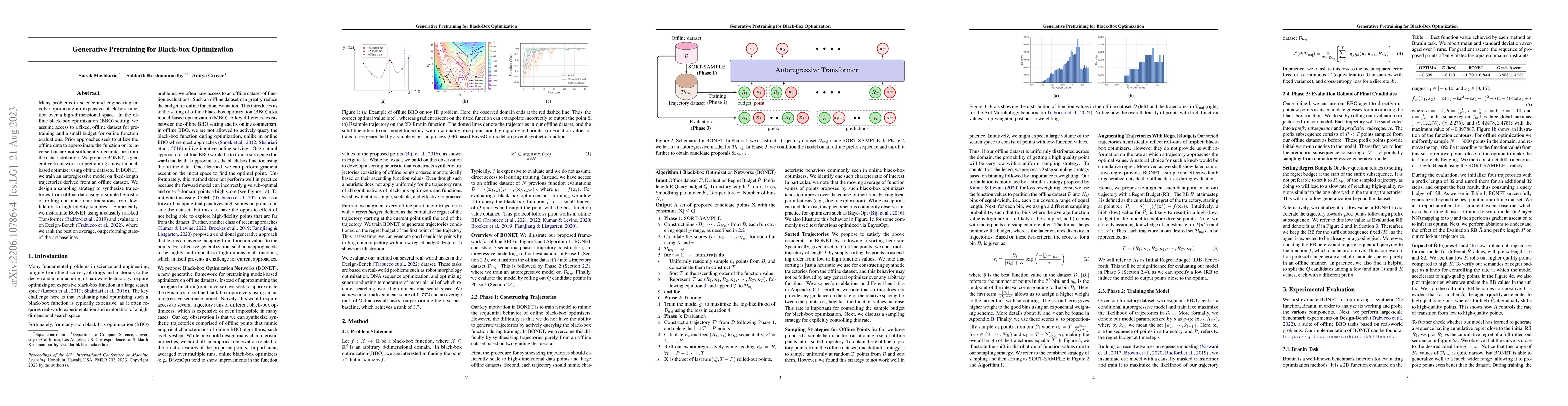 Thumbnail for Generative Pretraining for Black-Box Optimization