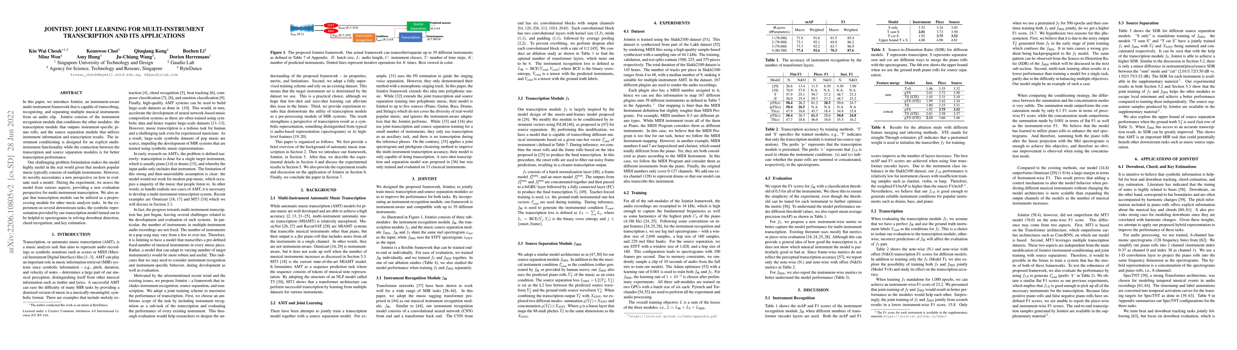 Thumbnail for Jointist: Joint Learning for Multi-instrument Transcription and Its
  Applications