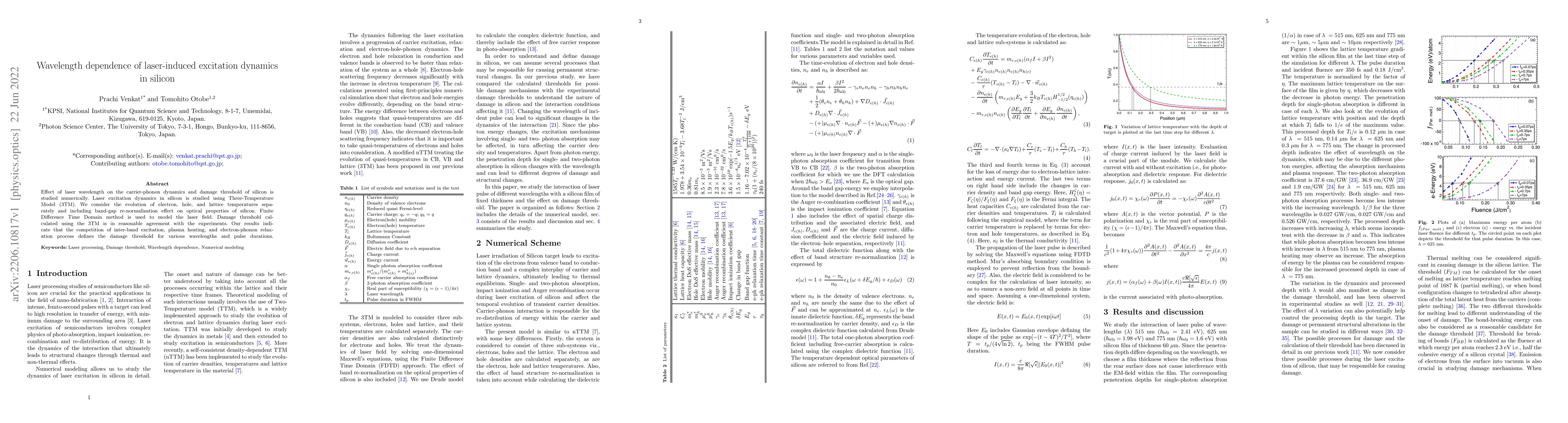 Thumbnail for Wavelength dependence of laser-induced excitation dynamics in silicon