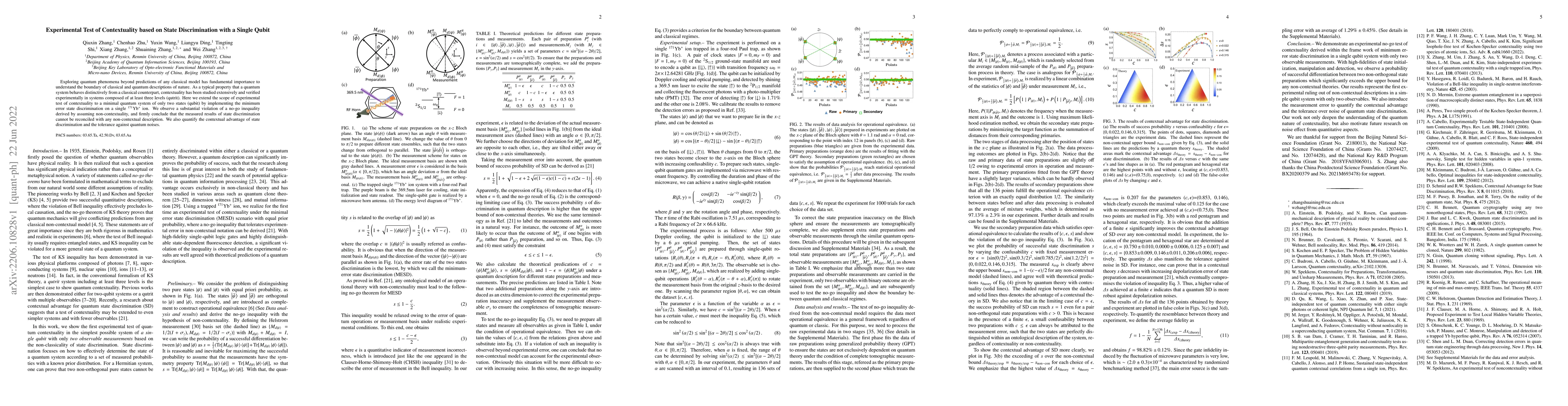 Thumbnail for Experimental Test of Contextuality based on State Discrimination with a
  Single Qubit
