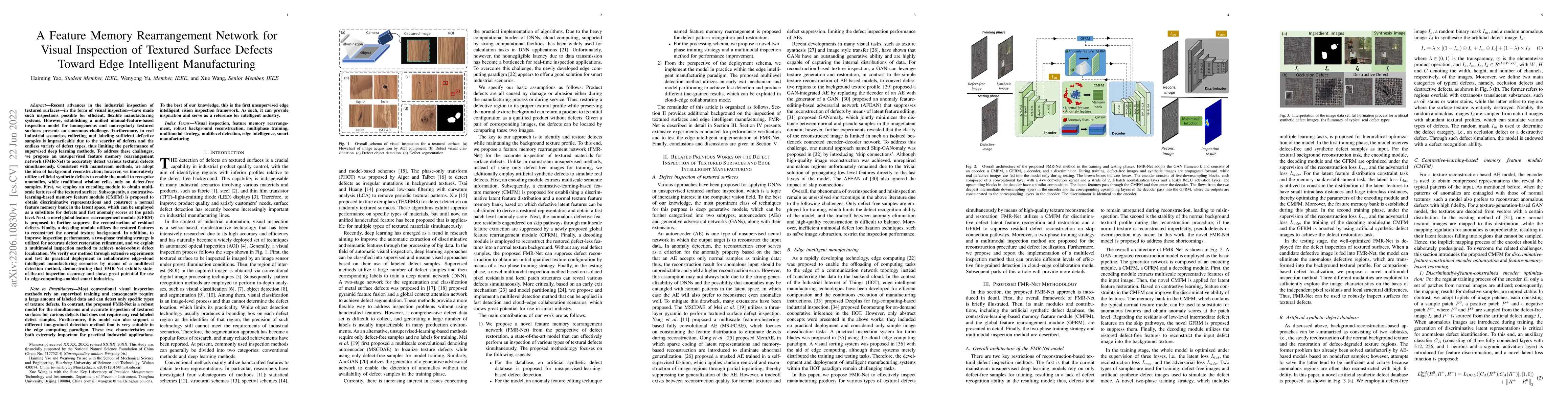 Thumbnail for A Feature Memory Rearrangement Network for Visual Inspection of Textured
  Surface Defects Toward Edge Intelligent Manufacturing