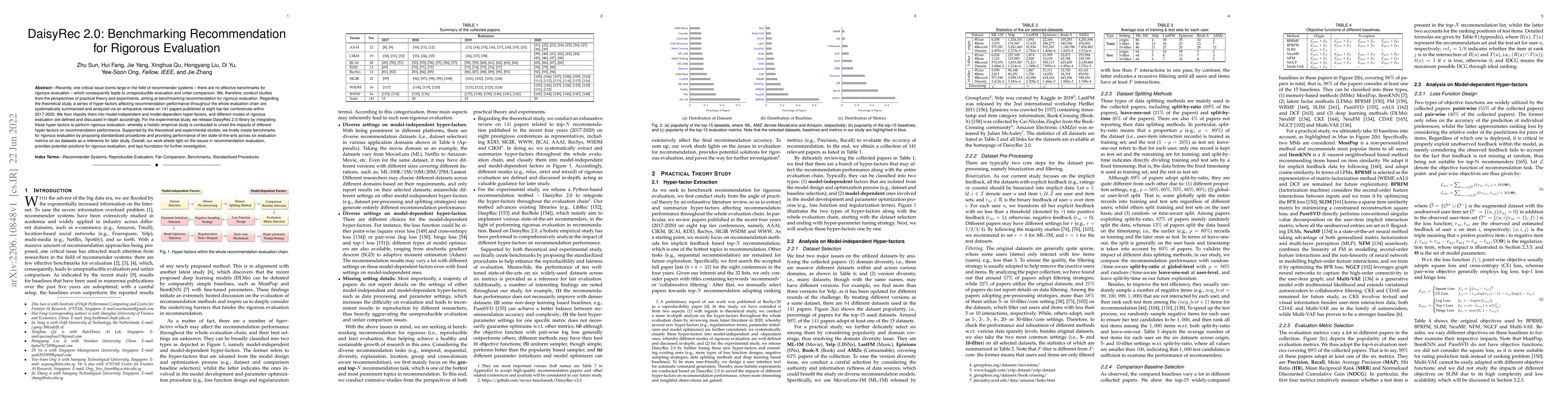 Thumbnail for DaisyRec 2.0: Benchmarking Recommendation for Rigorous Evaluation