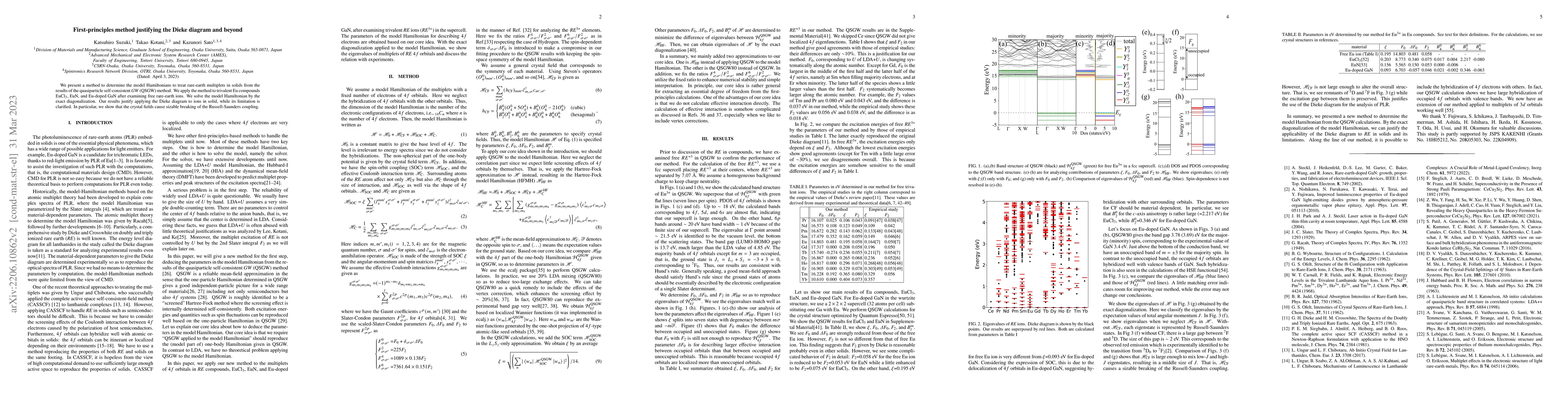 Thumbnail for First-principles method justifying the Dieke diagram and beyond