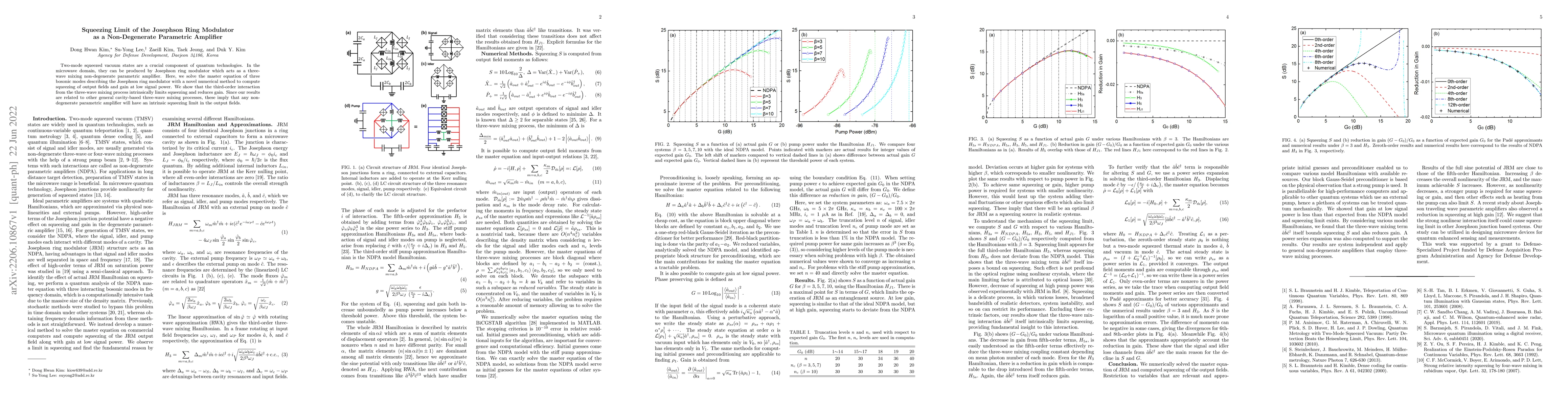 Thumbnail for Squeezing Limit of the Josephson Ring Modulator as a Non-Degenerate
  Parametric Amplifier