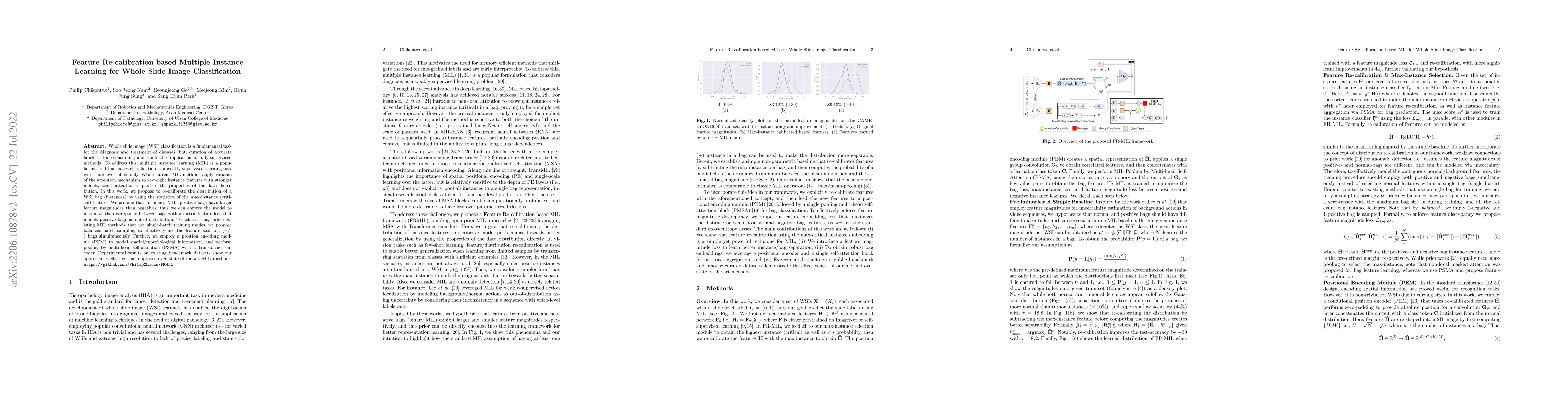 Thumbnail for Feature Re-calibration based Multiple Instance Learning for Whole Slide
  Image Classification