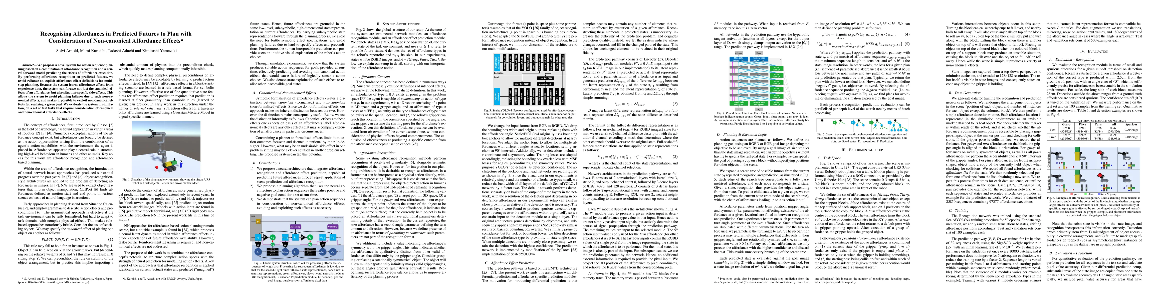 Thumbnail for Recognising Affordances in Predicted Futures to Plan with Consideration
  of Non-canonical Affordance Effects