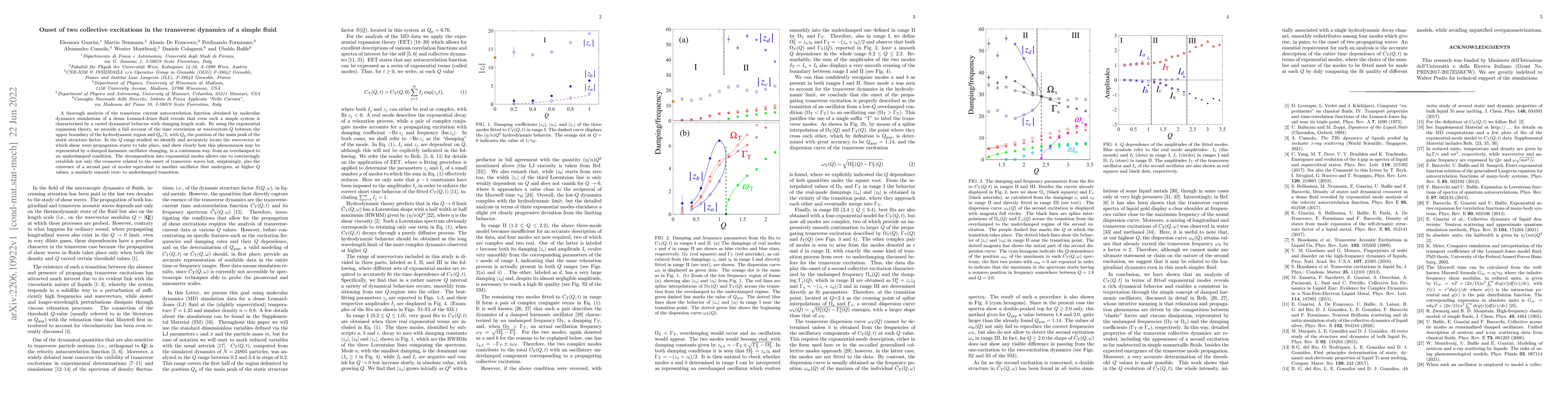 Thumbnail for Onset of two collective excitations in the transverse dynamics of a
  simple fluid