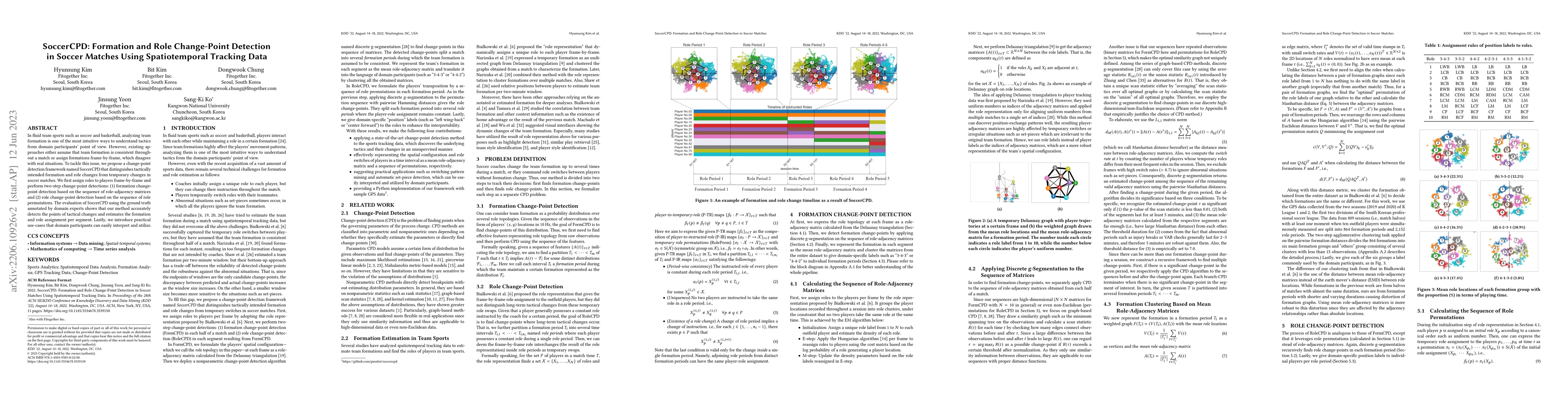 Thumbnail for SoccerCPD: Formation and Role Change-Point Detection in Soccer Matches
  Using Spatiotemporal Tracking Data