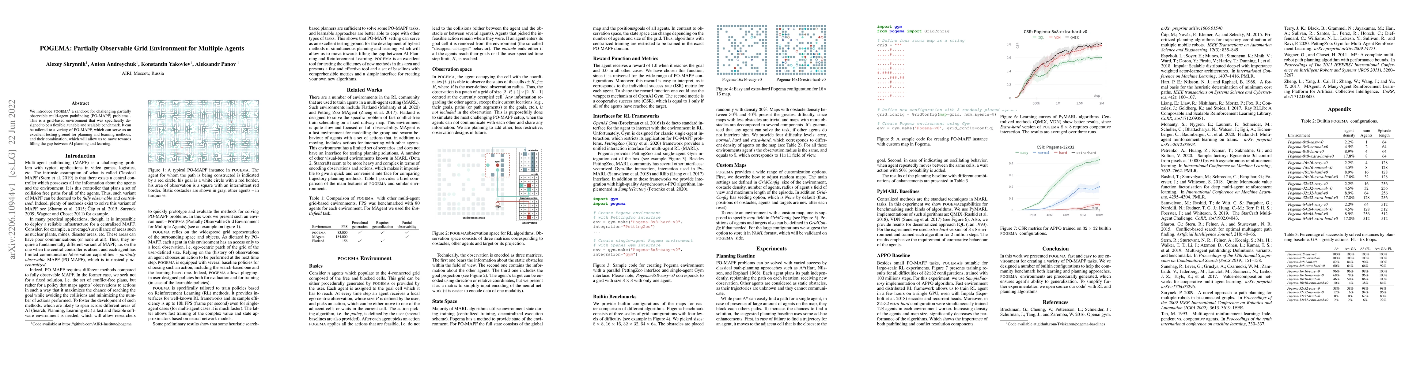 Thumbnail for POGEMA: Partially Observable Grid Environment for Multiple Agents