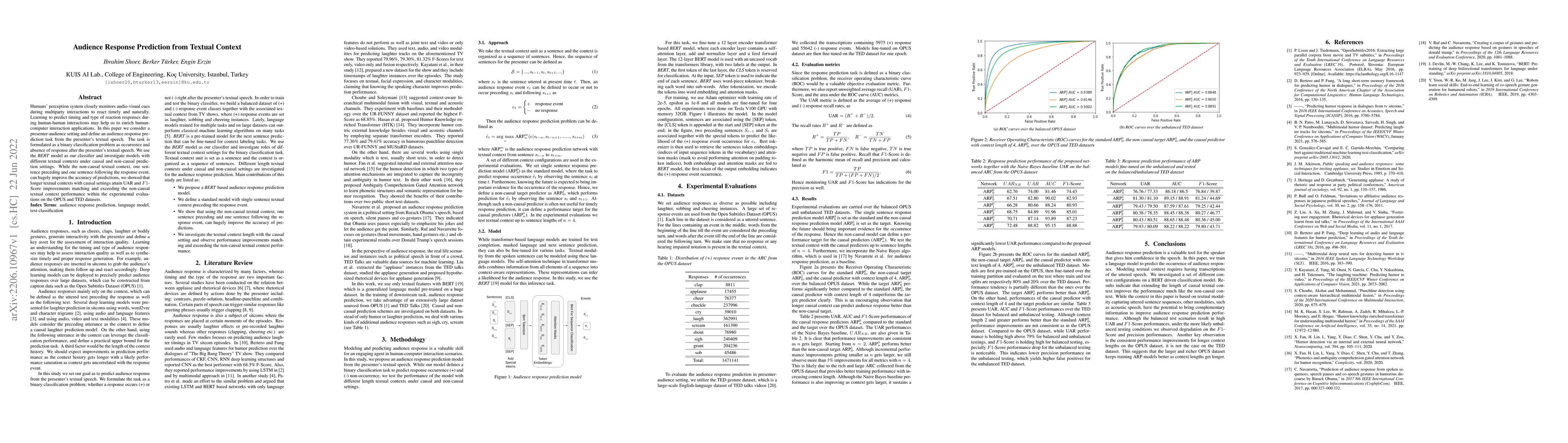 Thumbnail for Audience Response Prediction from Textual Context