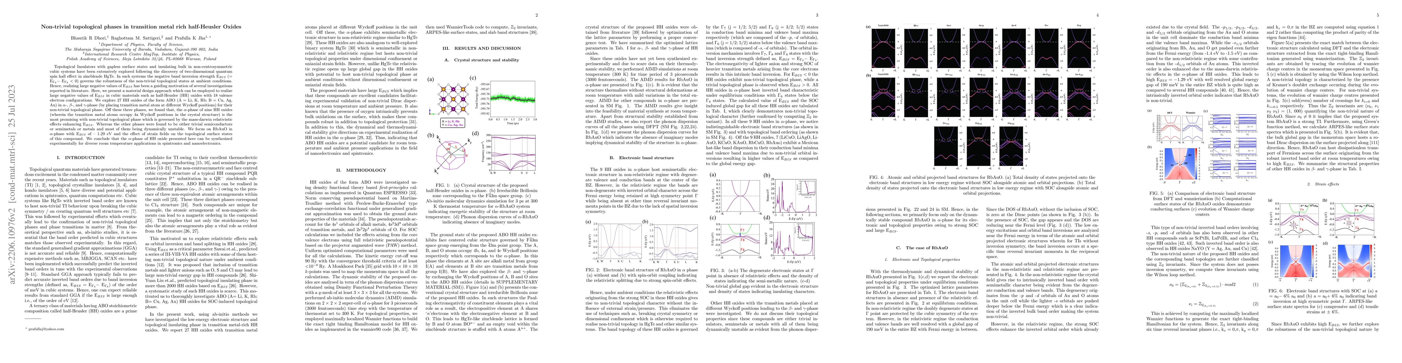 Thumbnail for Non-trivial topological phases in transition metal rich half-Heusler
  Oxides